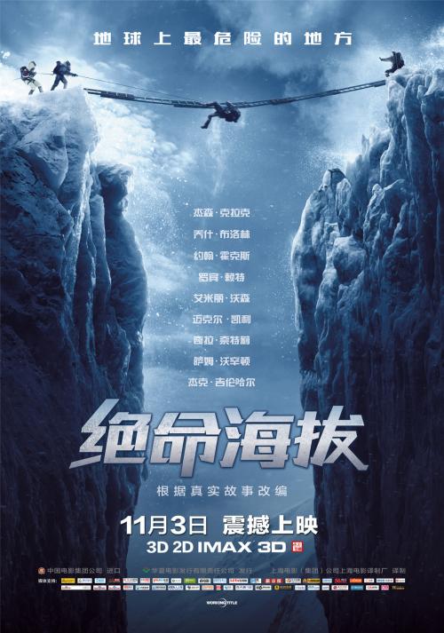 邯郸办理证件